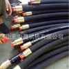 Maquinaria Zhongsheng Manguera de Goma de Acero Espiral de Alta Presión Tubería de Desatoro de Alta Presión Tubería para Minas Acero Gabu Resistencia al Desgaste y Resistencia a la Corrosión
