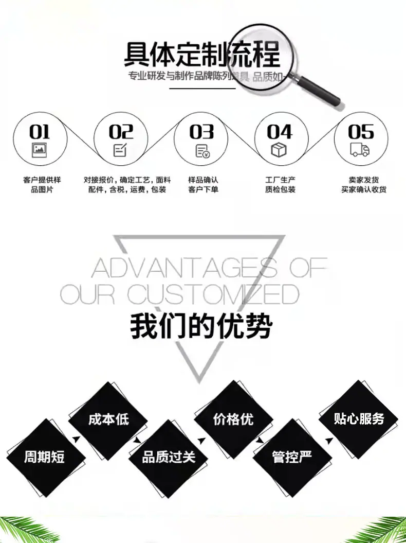宇尚--碗盖_01.jpg
