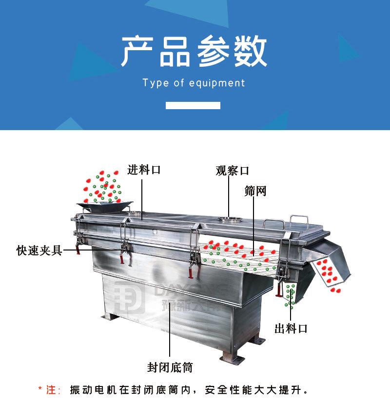 9月直线筛详情页_05.jpg