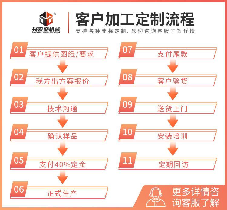 A3宏盛