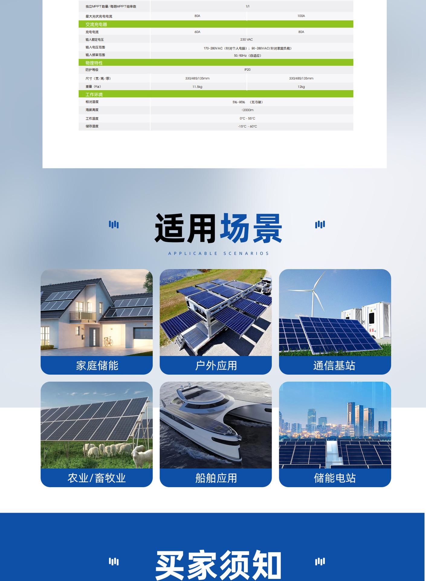 GROWATT逆变器MID-20KTL3-X逆变器详情页_0