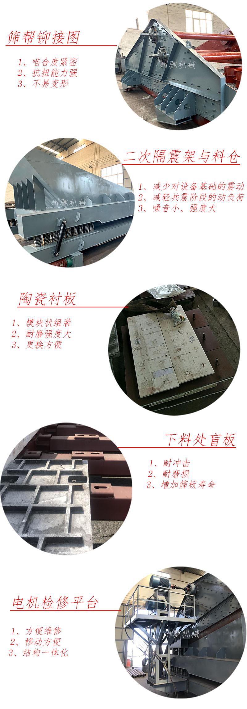 焦炭筛部件图州驰.jpg