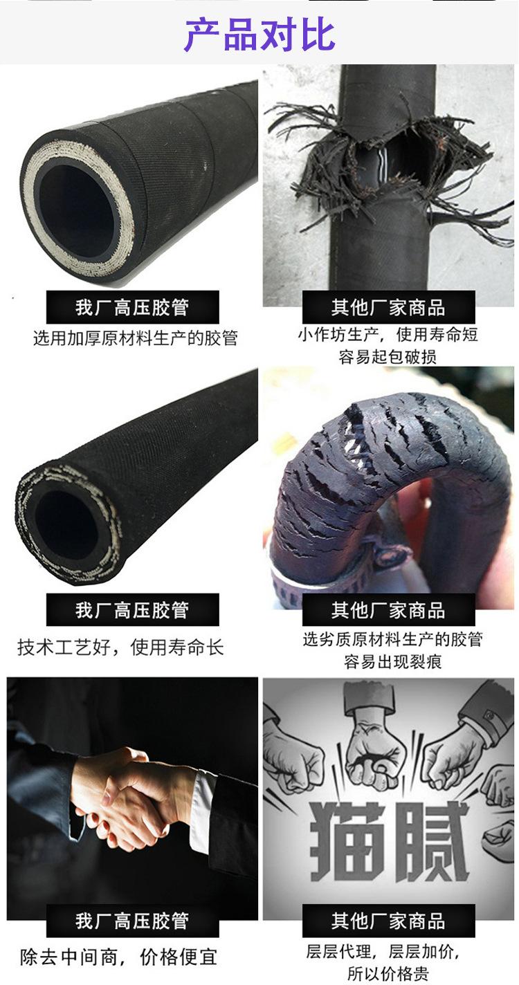 高压胶管总成