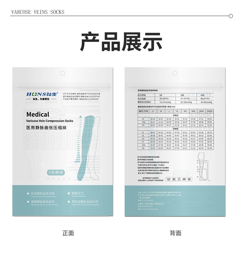 一级详情