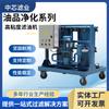 Filtro de aceite extraíble para camión para aceite hidráulico en la industria de filtros de núcleo Separación sólido-líquido industrial resistente a la corrosión Filtro de aceite de alta viscosidad