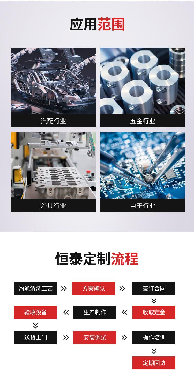 设备应用范围+定制流程.jpg