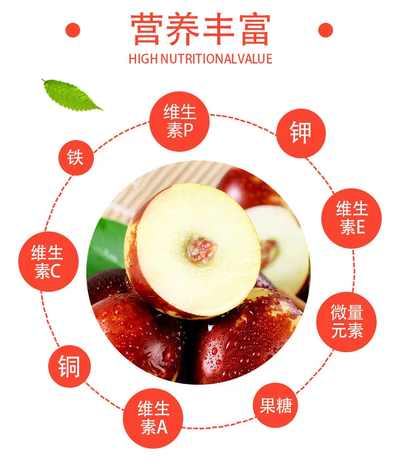 陕西大荔冬枣详情图3