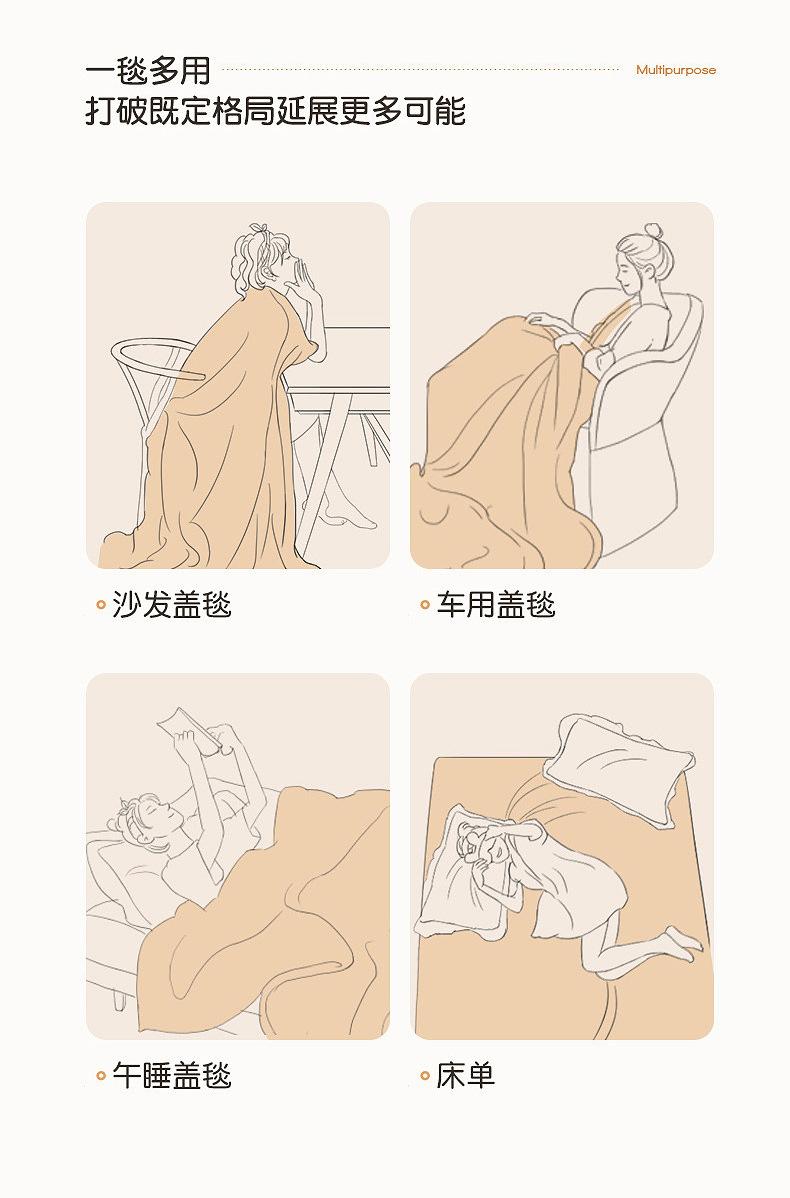 致惠定制毛毯详情页_03.jpg