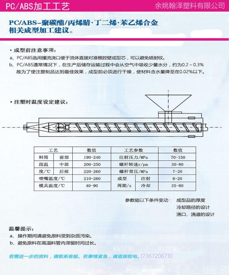 合金 加工工艺_副本.jpg