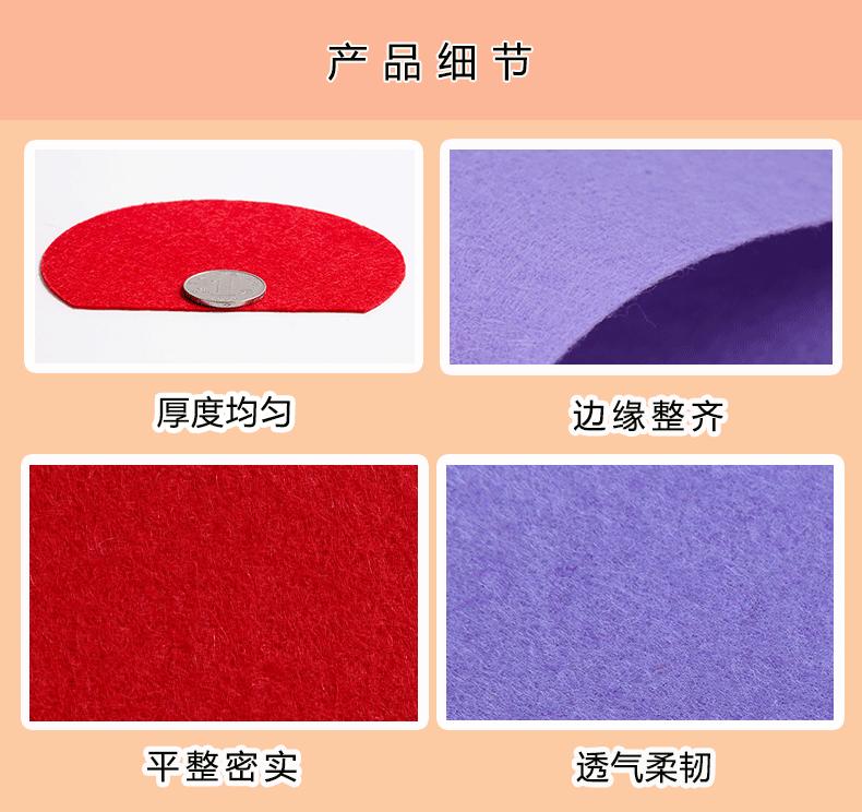 产品细节
