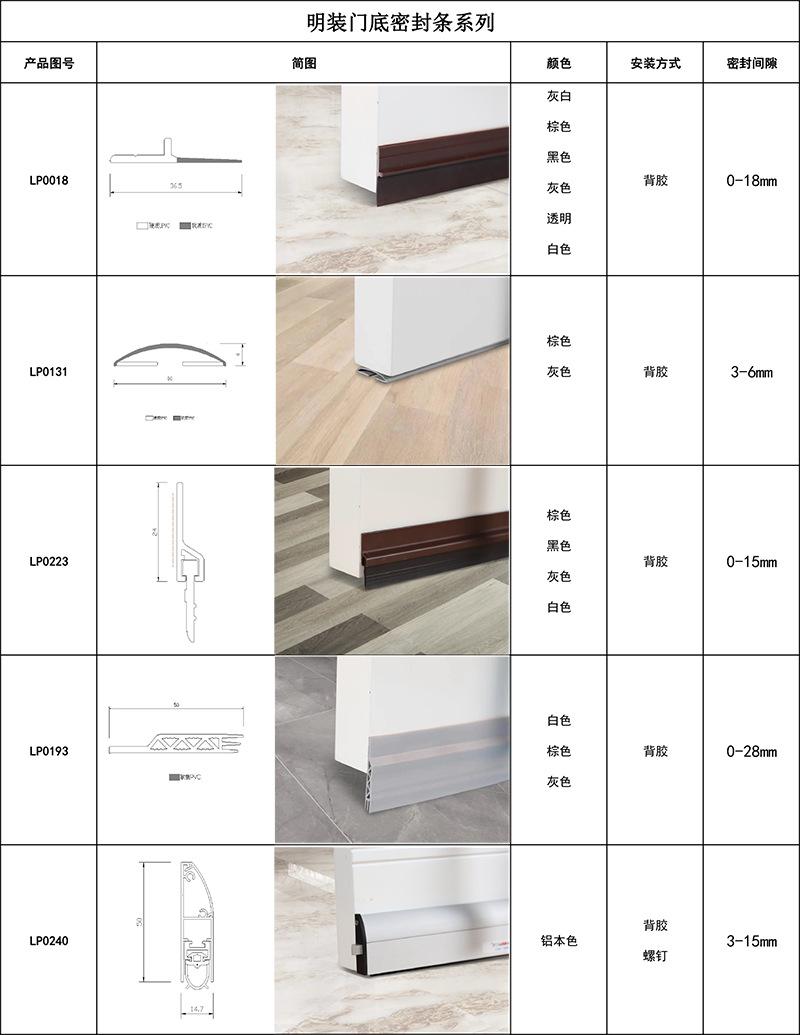 门底条系列-1