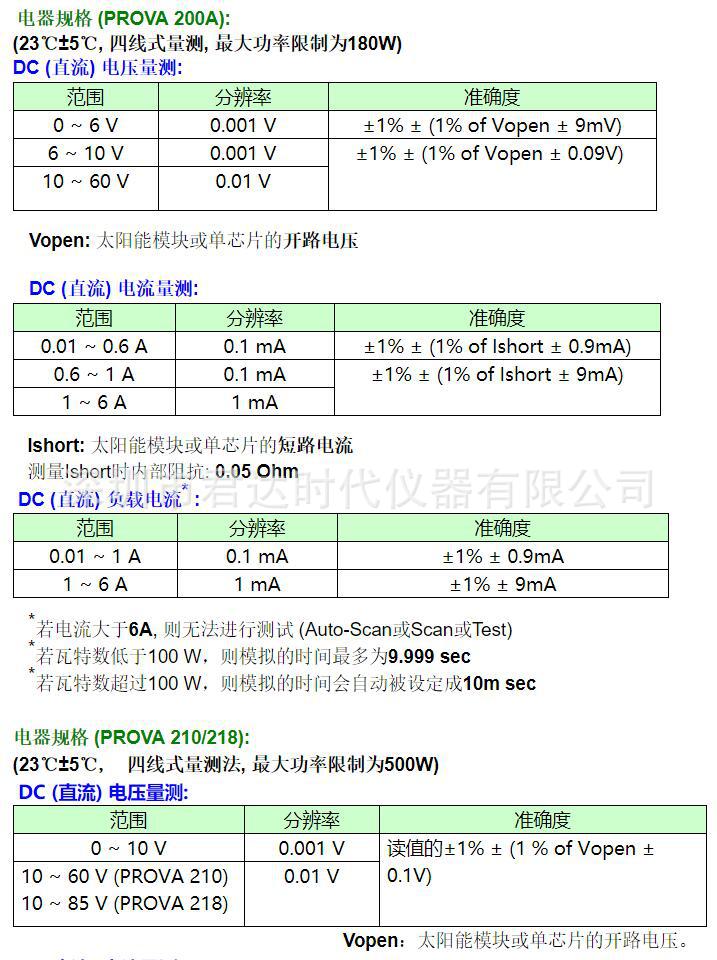 QQ截图20201123090109
