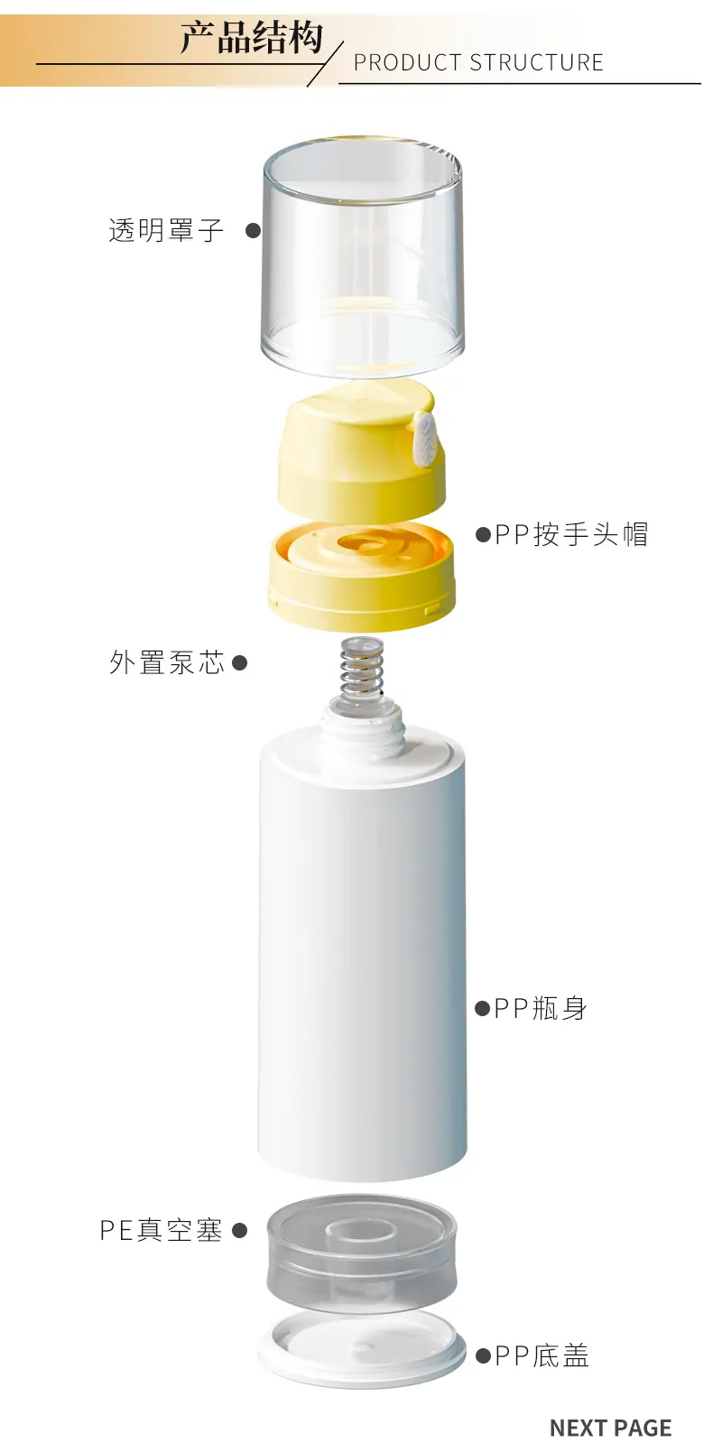 漫蕊46PP真空乳液瓶（A头帽） (3)