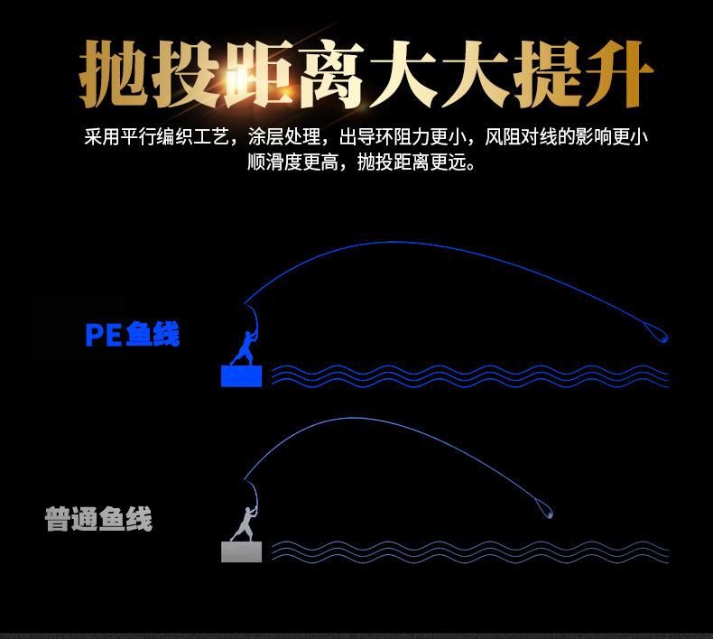 鱼线_28