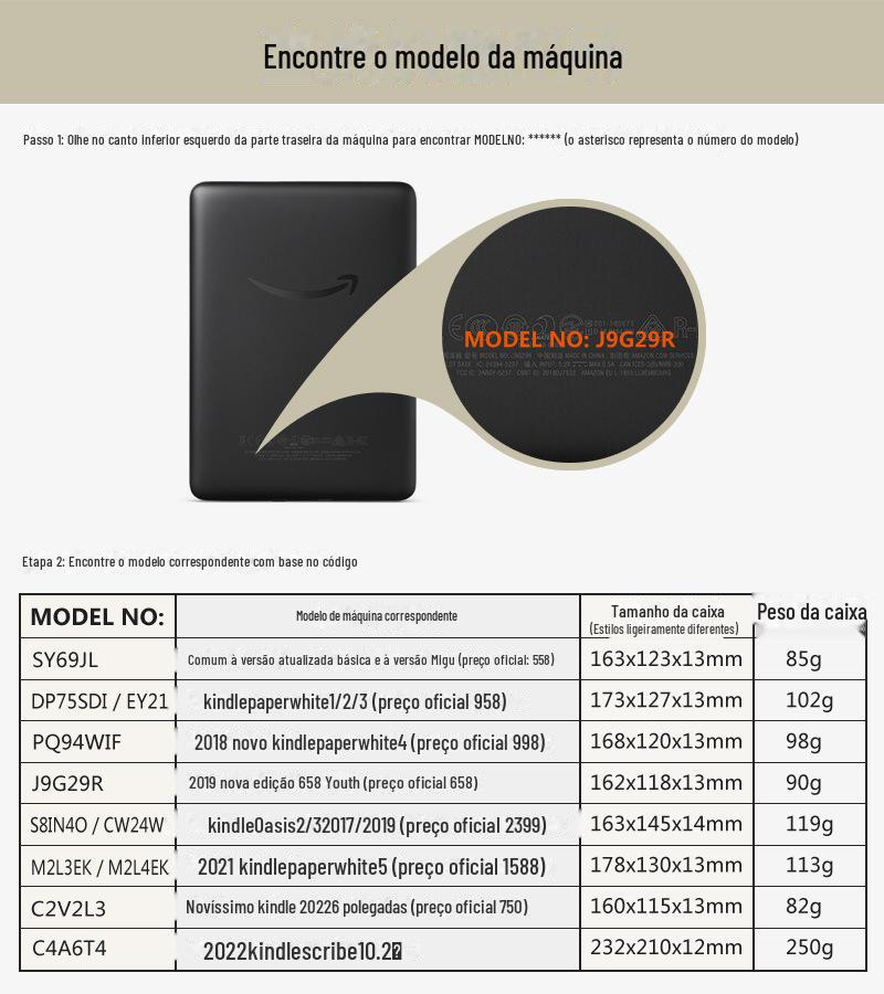 机器型号图副本