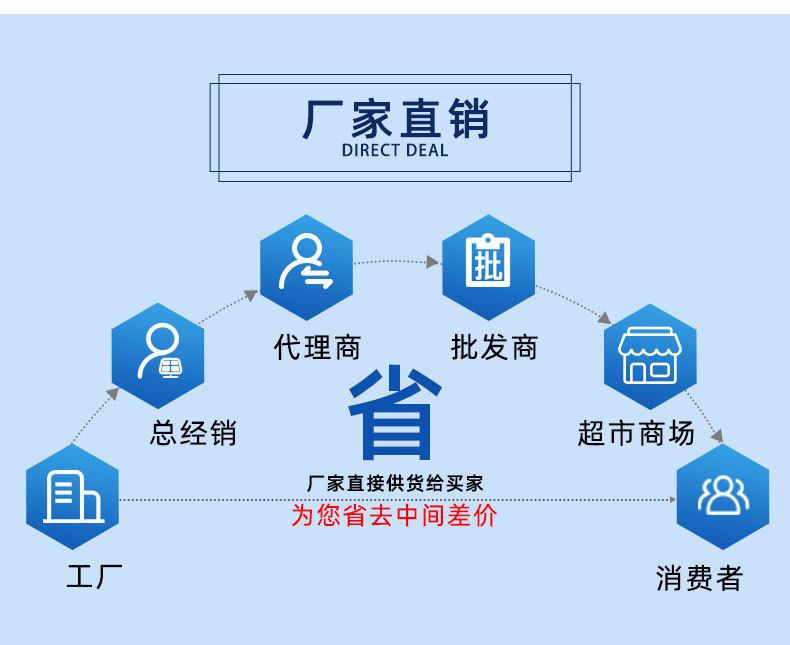东莞市双旗纸品印刷有限公司详情2_14