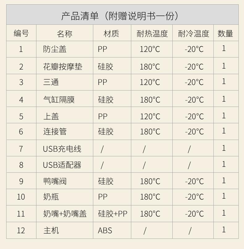锂电池吸奶器详情2调色_17