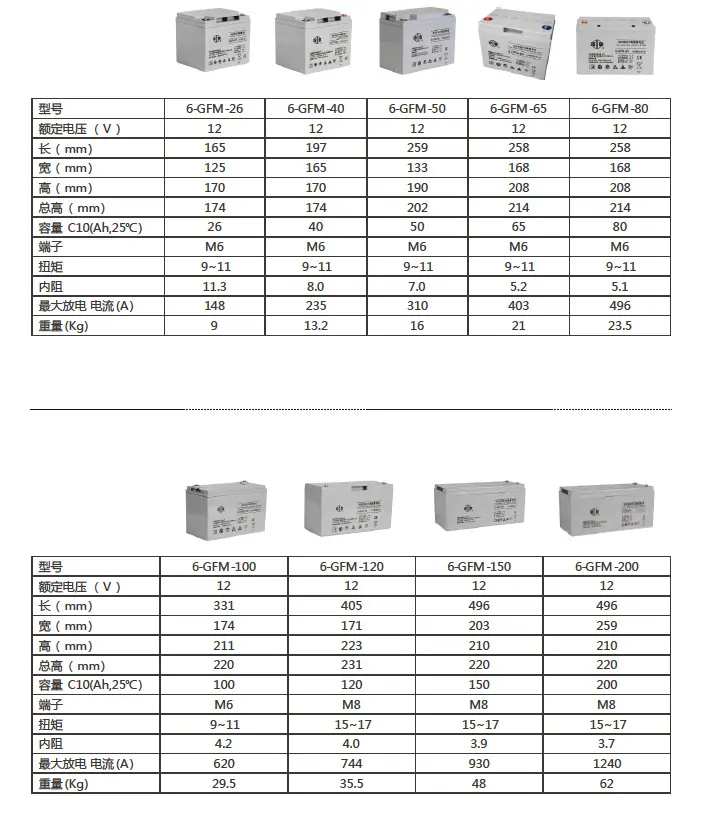 双登 (2)