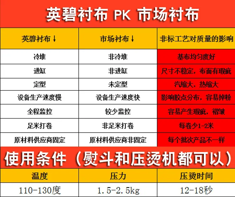 对比.jpg