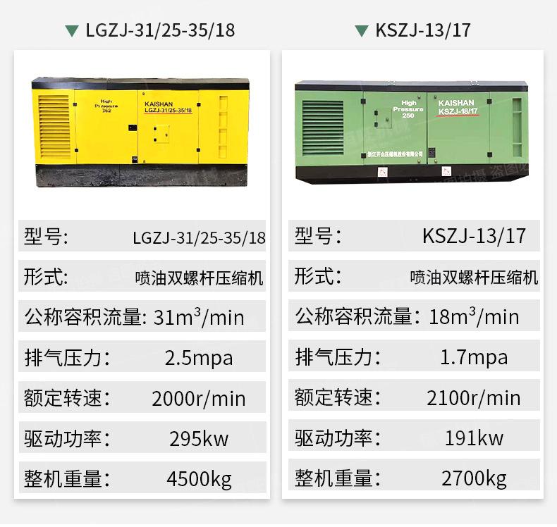 空压机详情页790_04
