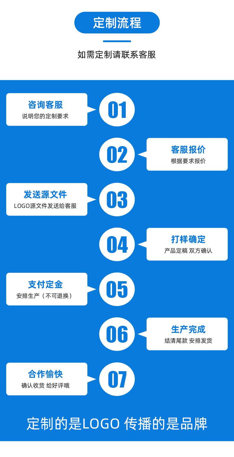 可剪魔术贴详情页_08
