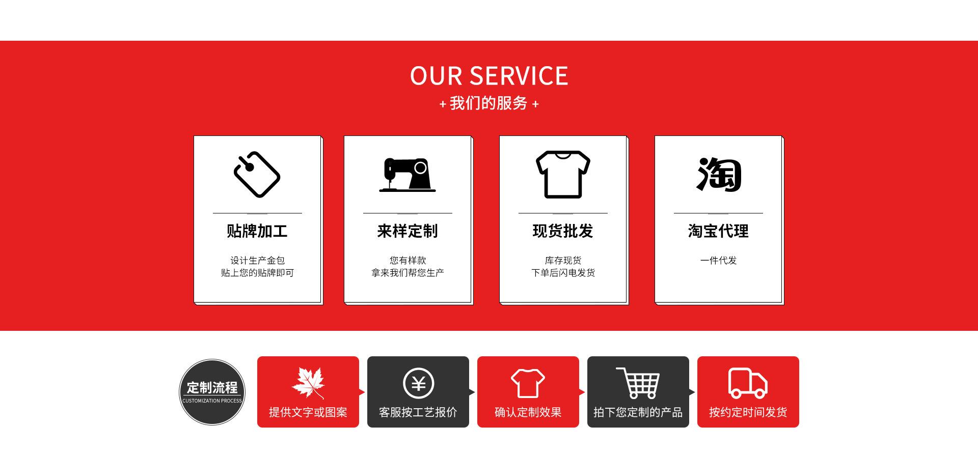 我们的服务