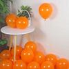 Globo de látex mate de 10 pulgadas 1.5g 1.8g venta al por mayor transfronteriza imitación US boda decoración de boda arreglo de cumpleaños