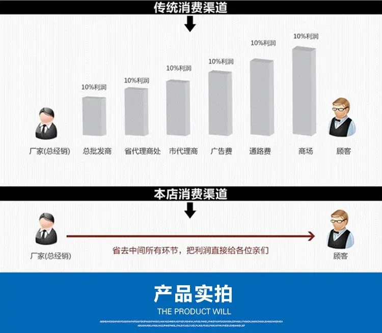 装修 (4)