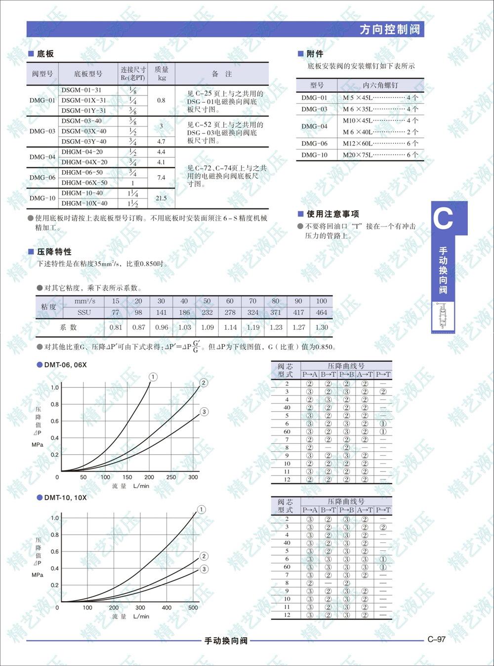DMG-03-4