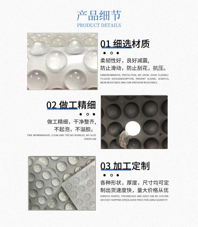 详情页