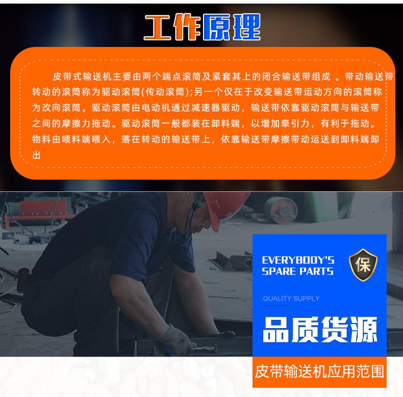 皮带输送机_12
