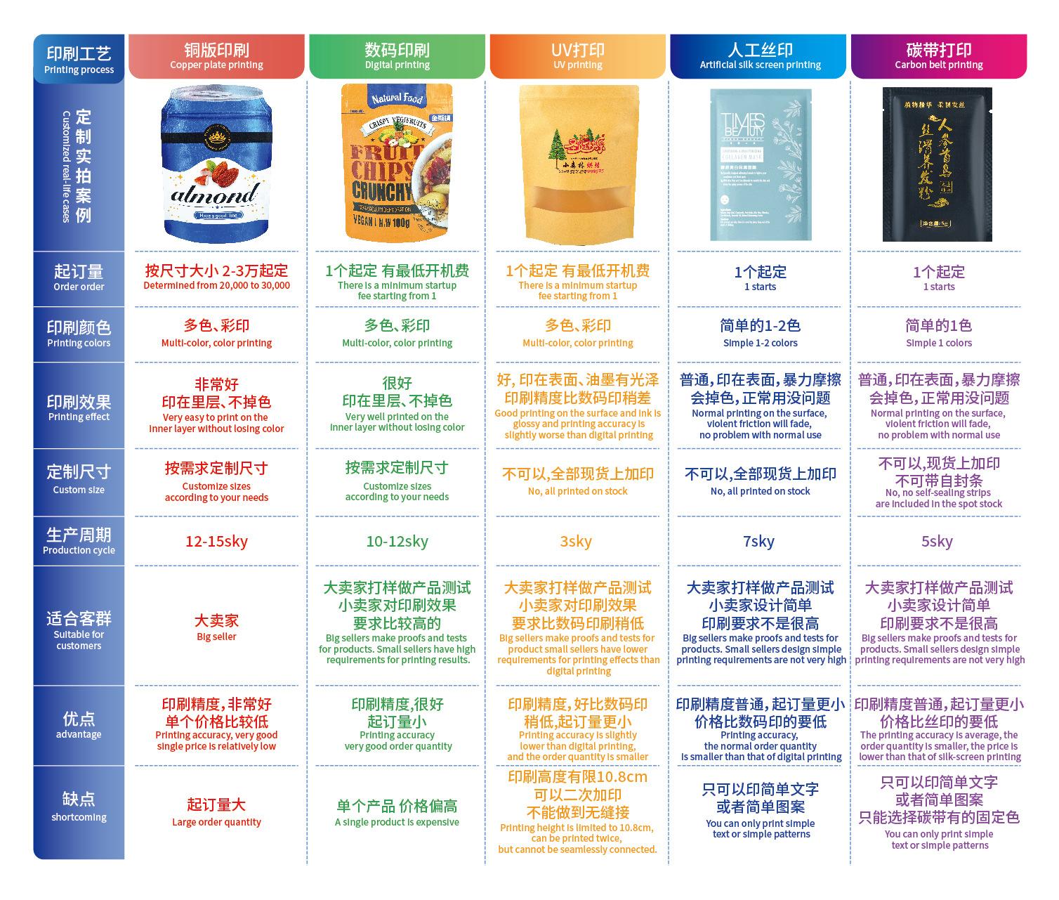 7AEE72B6DCB258A9518AAC7CE3AB25