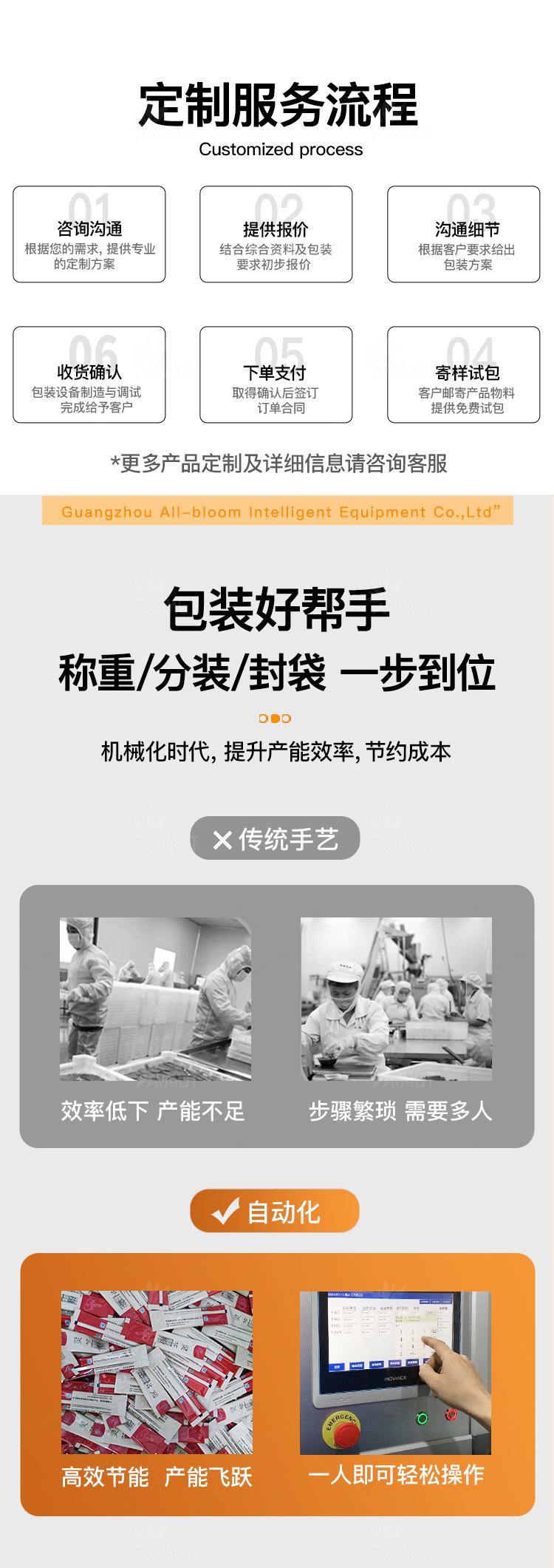 详情（通用模版）_02