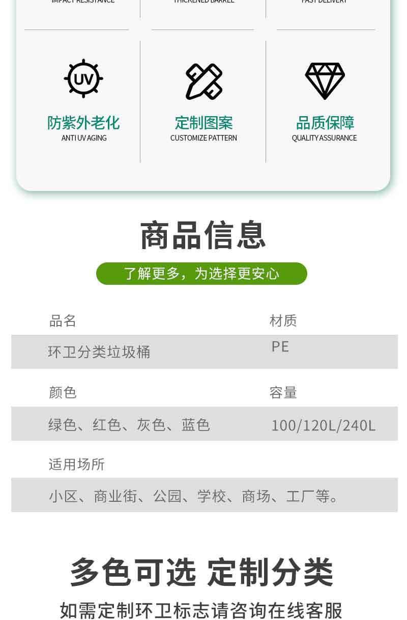 垃圾桶详情页_02