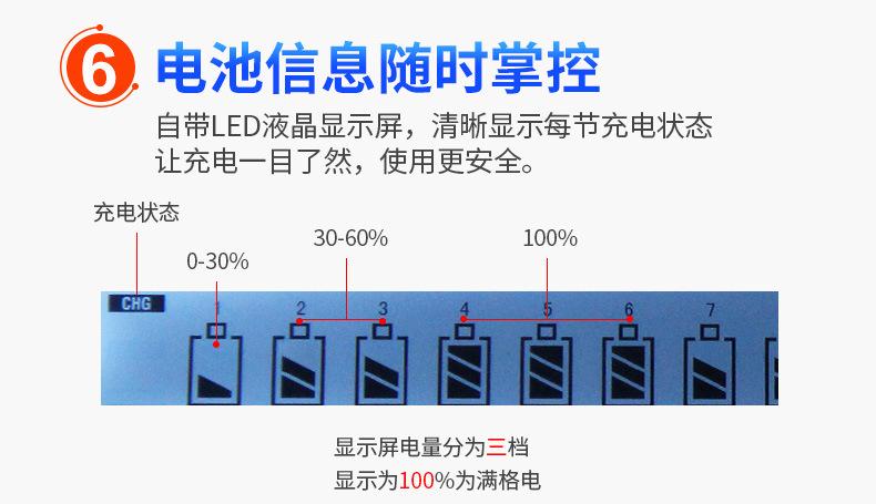 复制_倍量 四十槽智能快速充电器液晶屏KTV话.jpg