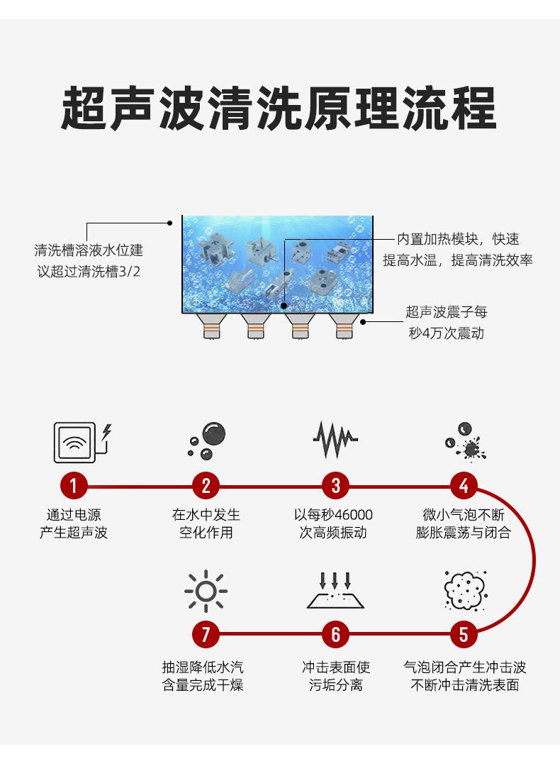 五金工件超声波清洗机烘干机_07.jpg