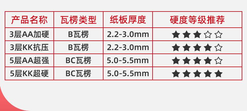 新链接规格箱_12.jpg