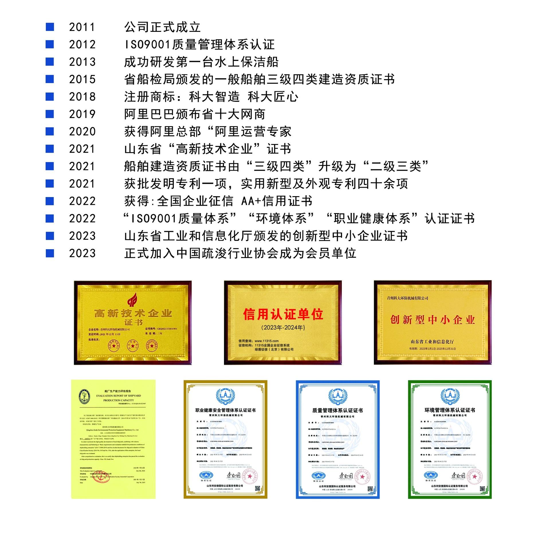 4公司荣誉资质1 副本_副本.jpg