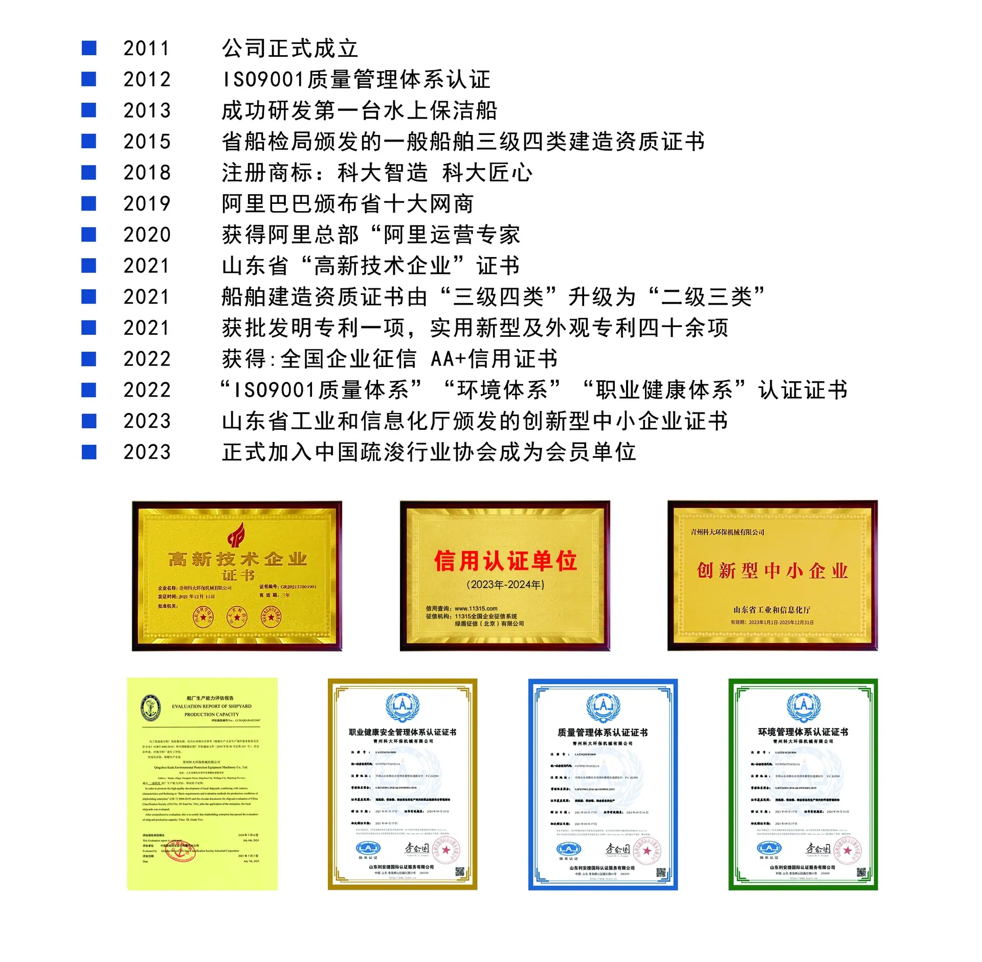4公司荣誉资质1 副本_副本.jpg
