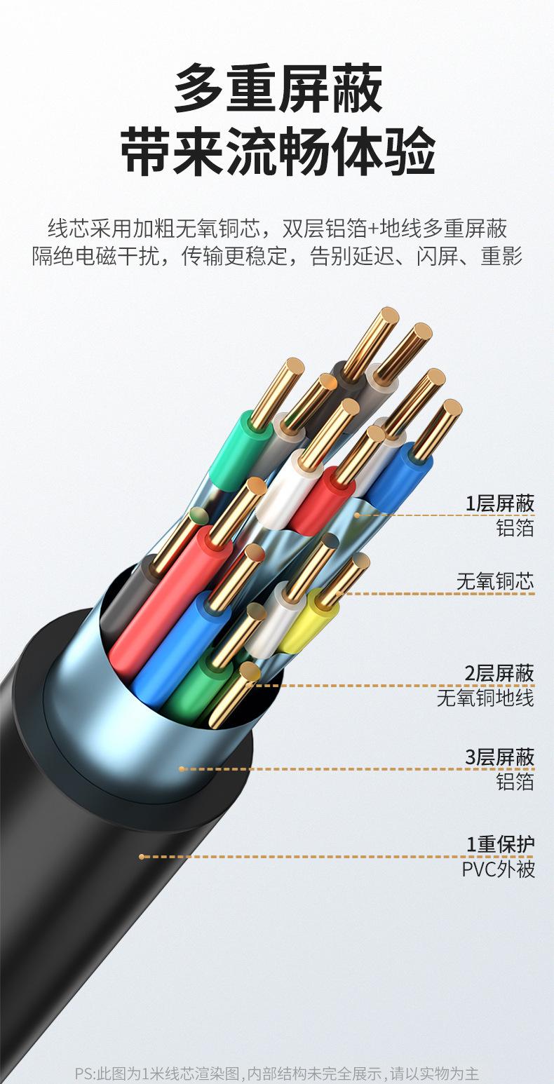 V-H100-HDMI-黑色雾面-详情页-2022-12_0