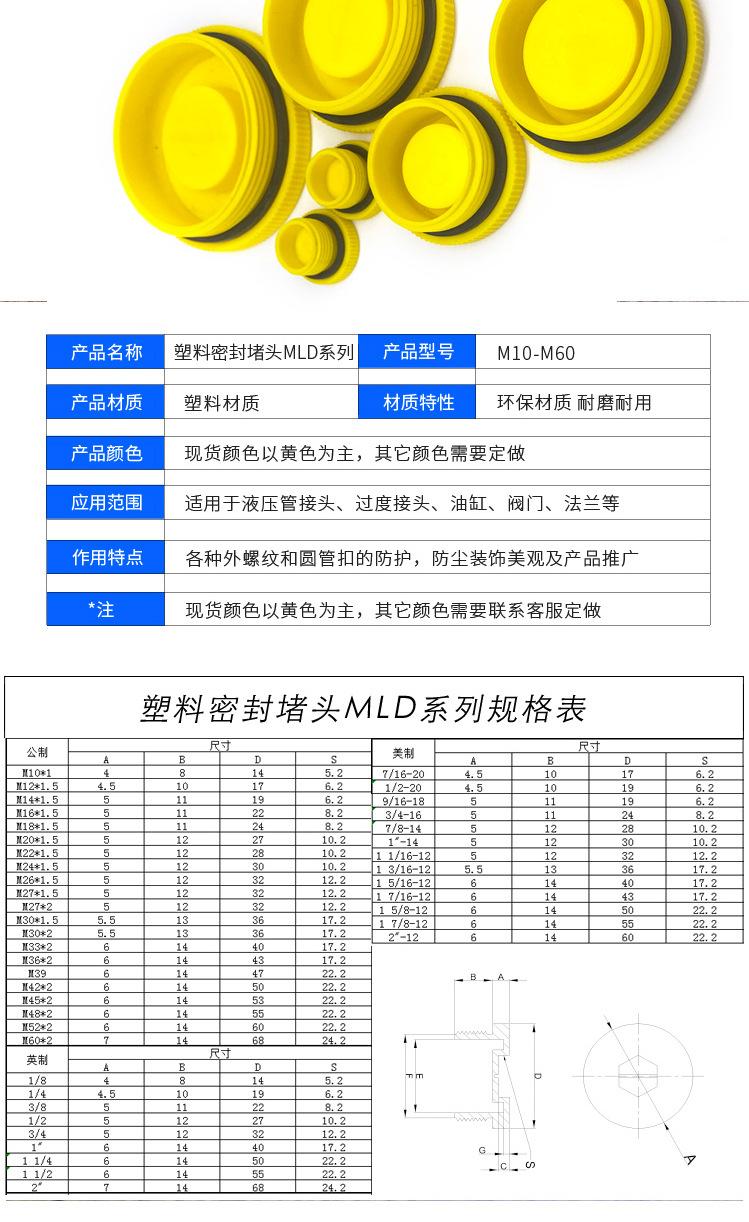 创意-黄色塑料密封堵头1_02