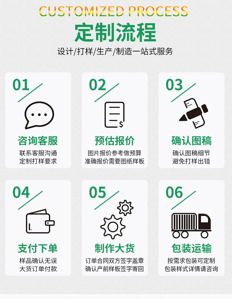 通用模版_03