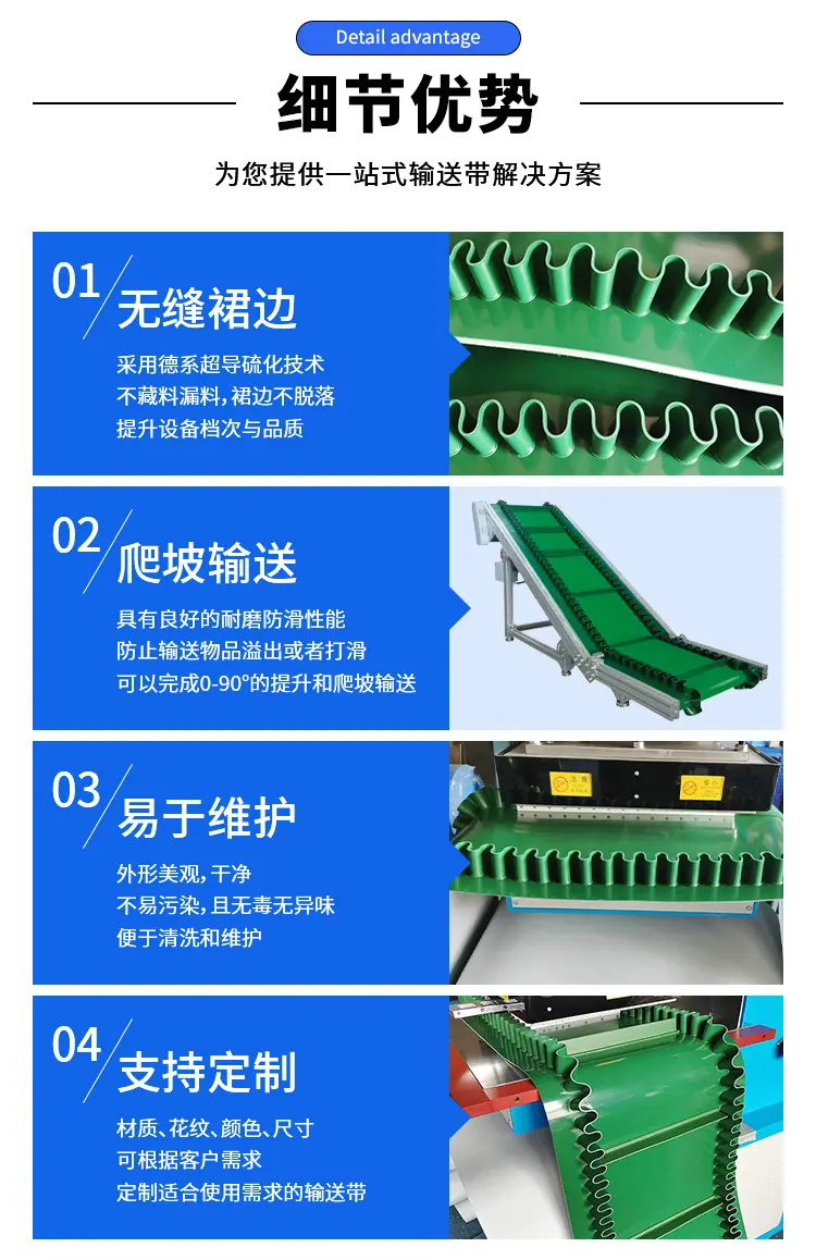 裙边挡板输送带_03.jpg