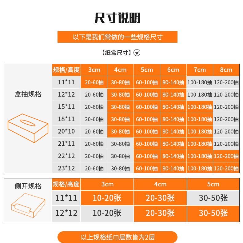 盒装抽纸详情_13