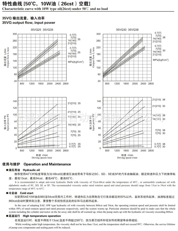 VQ系列单泵-6.jpg