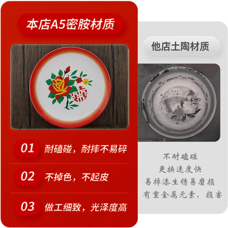 规格详情0