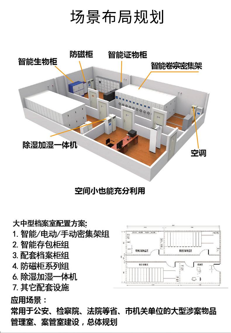 钛合金密集架详情页-1_09