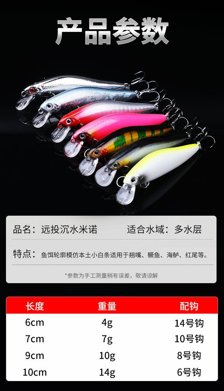 米诺_03