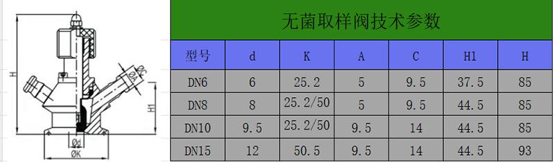无菌取样阀技术参数2.png