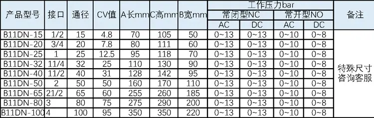 详情页_07